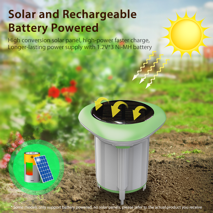 Smart Garden Moisture Sensor - Solar Soil Sensor Tuya Smart APP