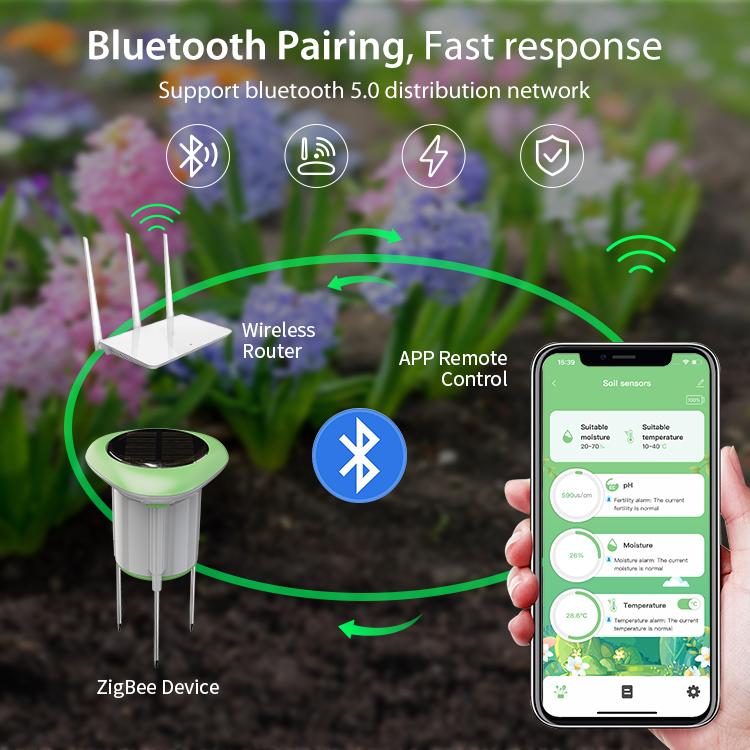 Solar Soil Sensor Tuya Smart A - огляд і ціна Smart Garden Moisture Sensor