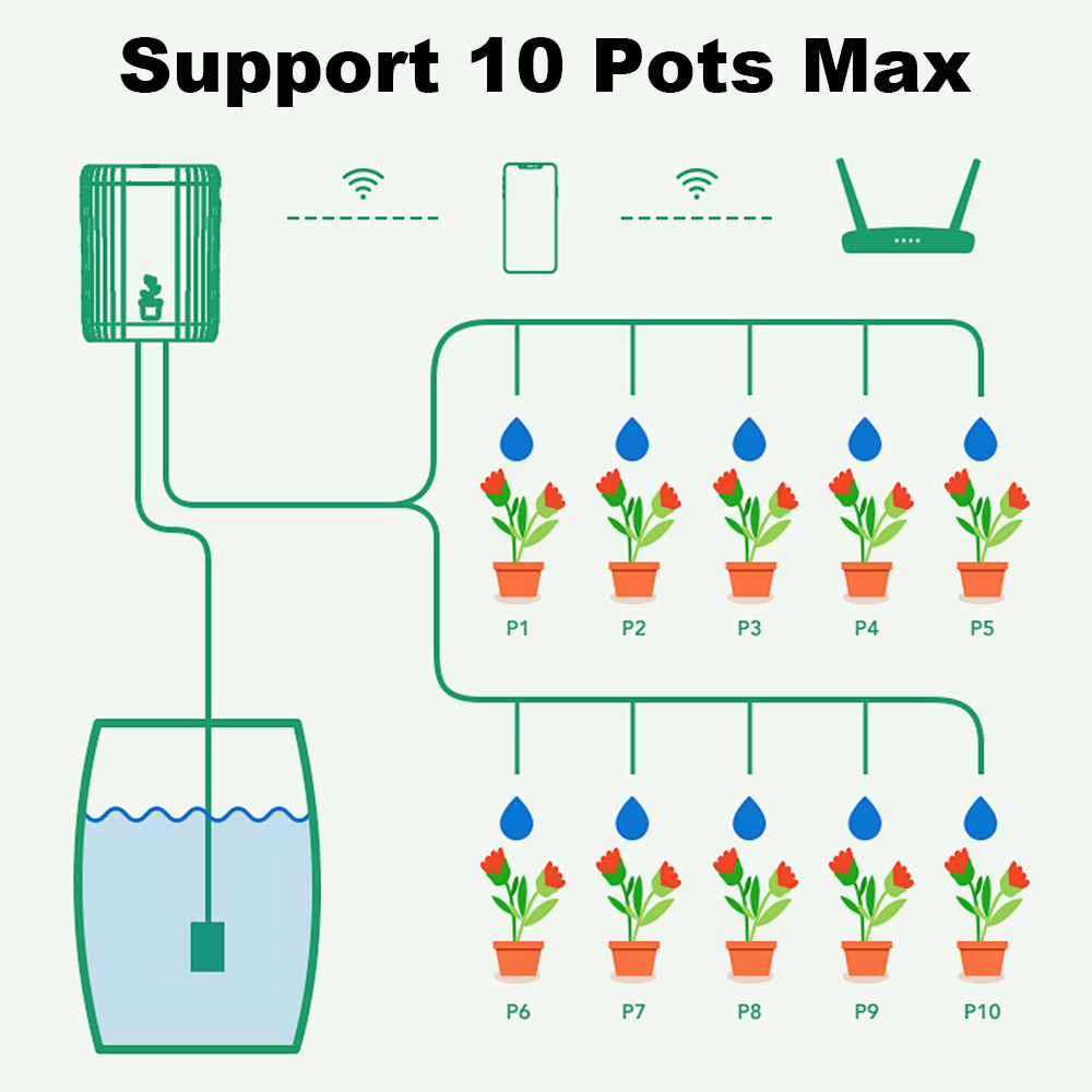 WiFi Smart Drip Irrigation Aut - огляд і ціна Smart Garden Timer