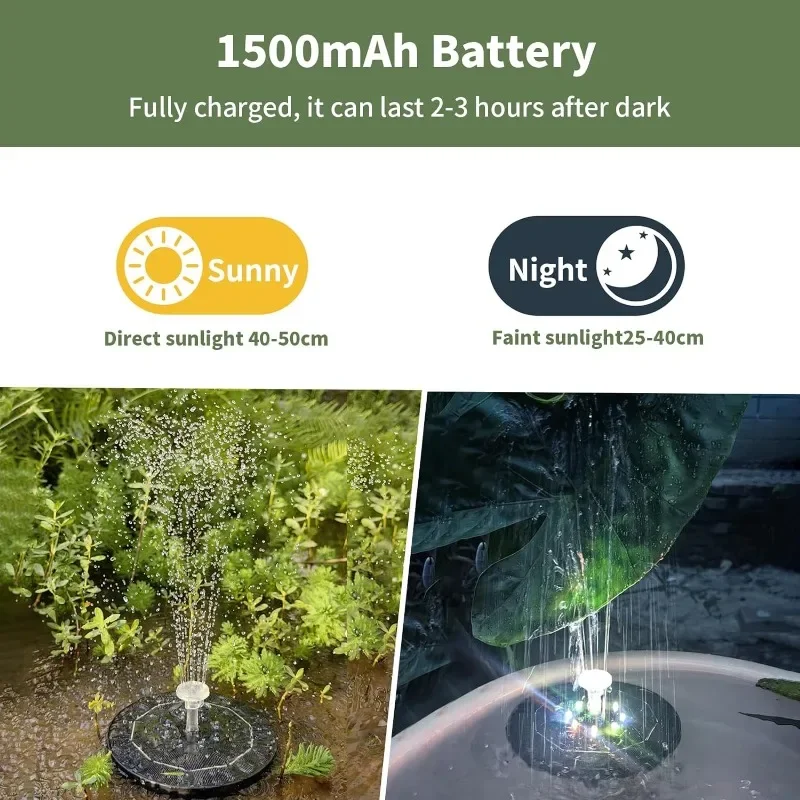 Fountain Light 7 Colors LED Li - огляд і ціна Smart Garden Spotlights