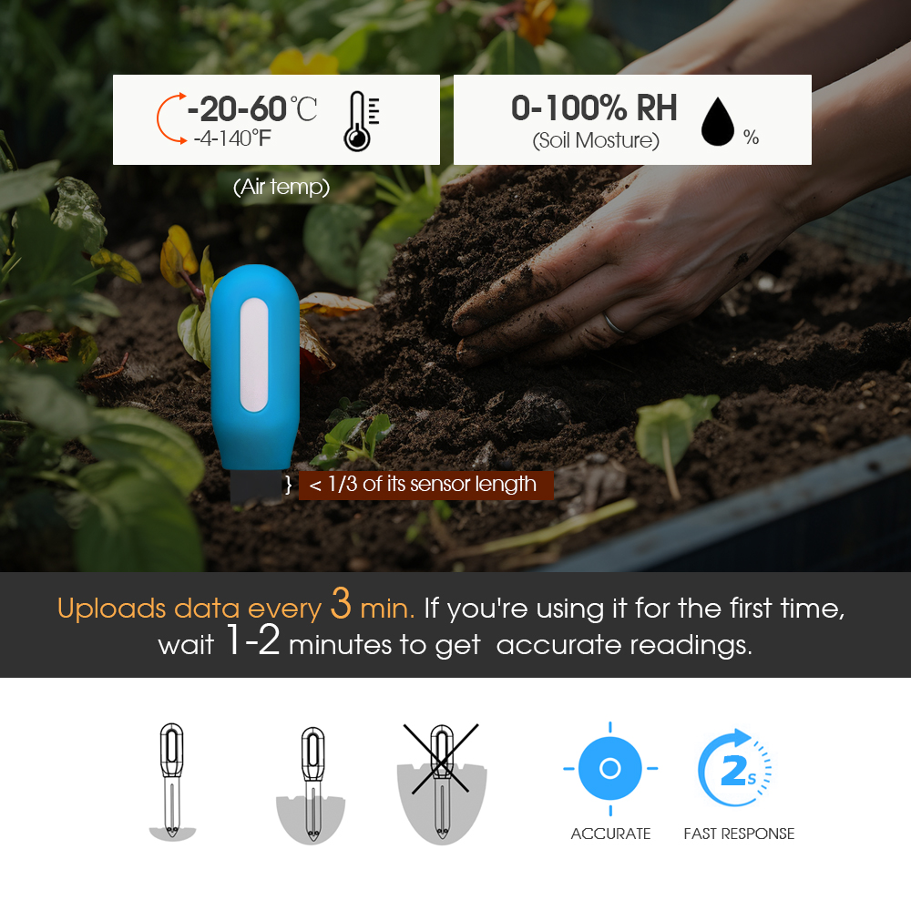1PCS Tuya Zigbee Soil Sensor H - огляд і ціна Smart Garden Moisture Sensor