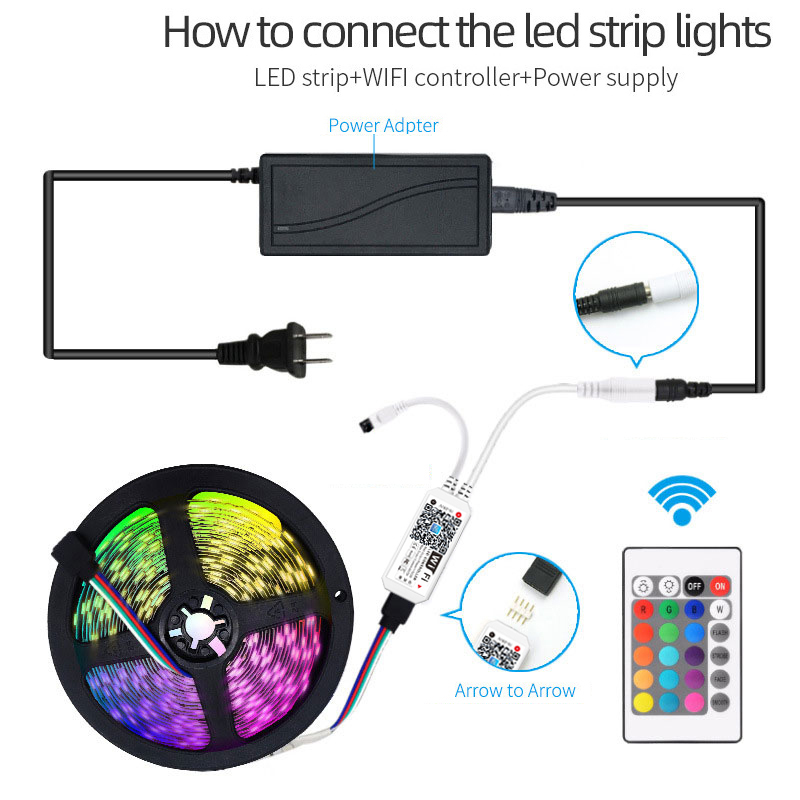 5M 10M 5050 RGB RGBW Wifi LED  - огляд і ціна Smart Garden Light Controller