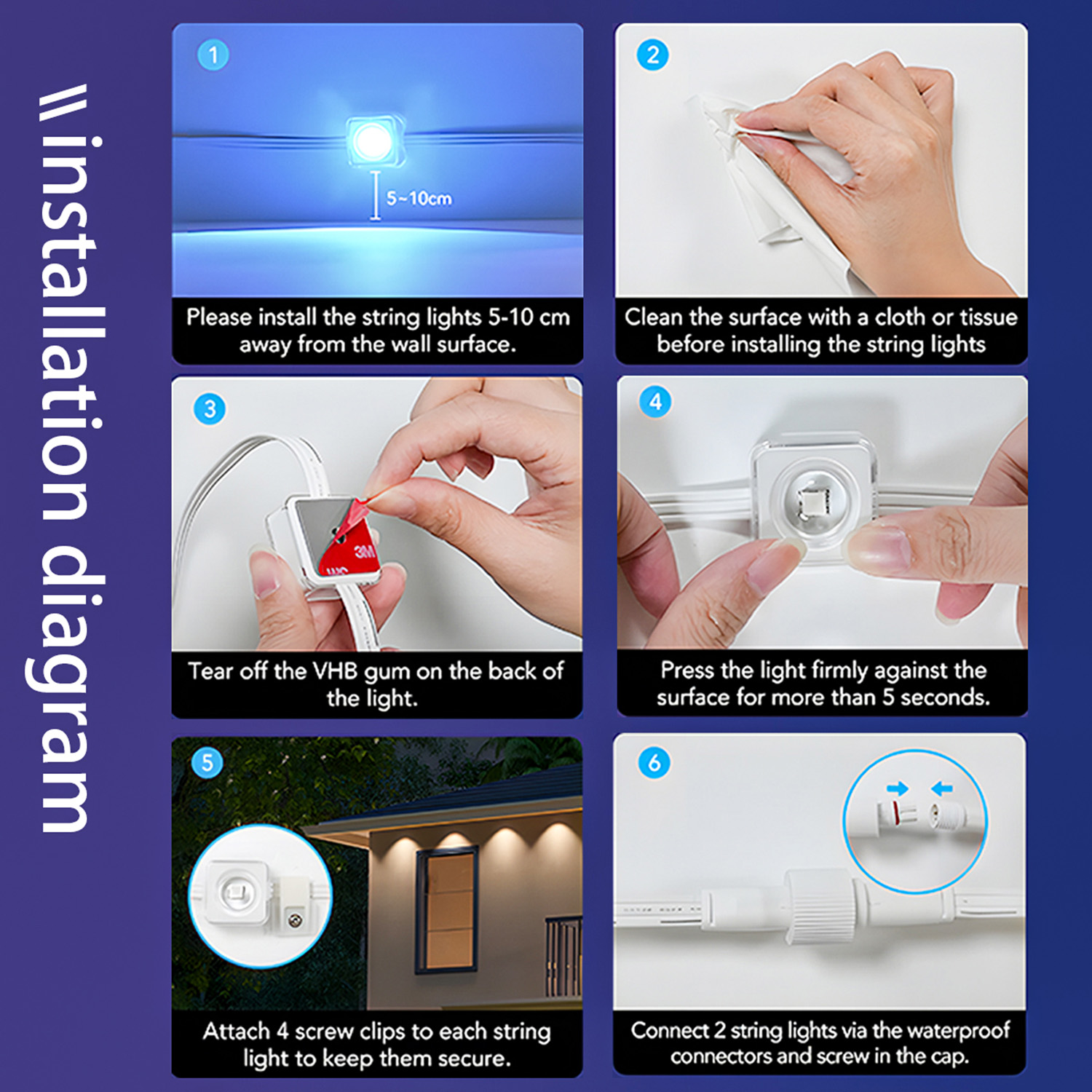 10M/15M/30M Eaves Lighting Out - огляд і ціна Smart Garden Light Controller