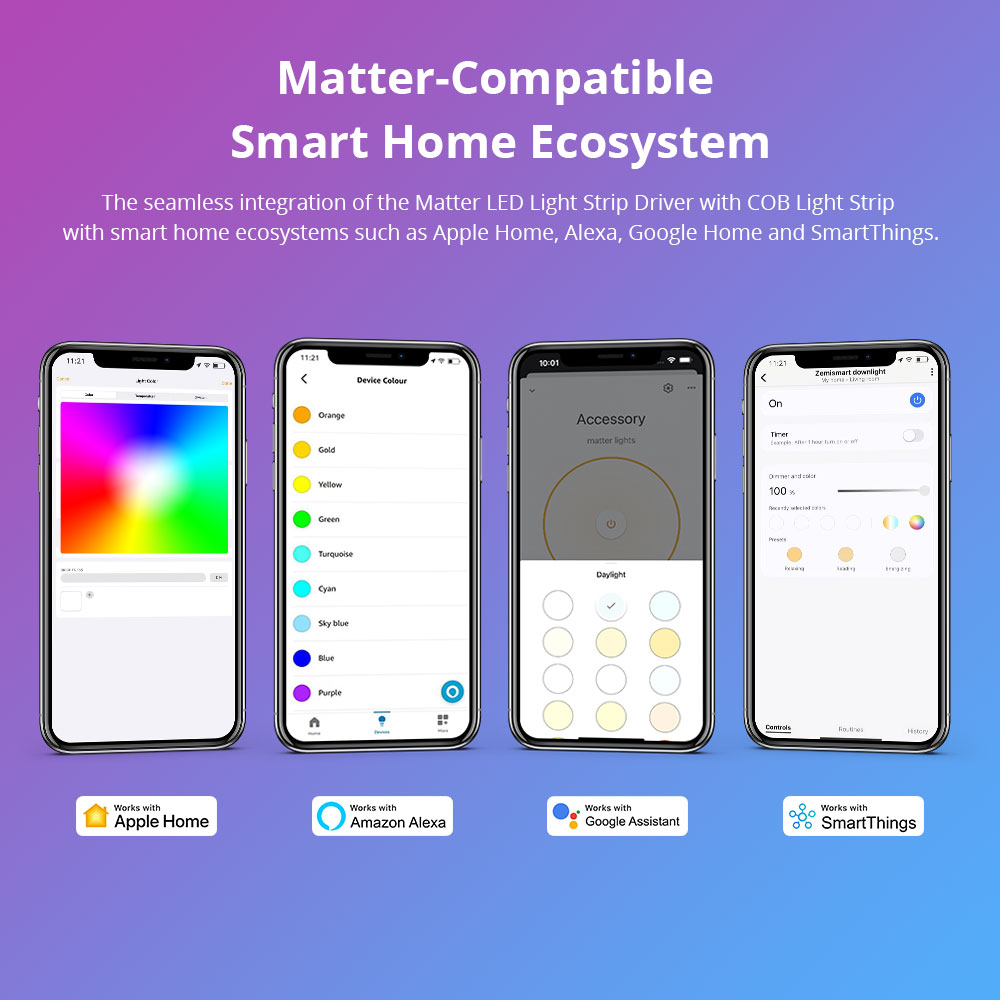 Zemismart COB Led Strip Light  - огляд і ціна Smart Garden Light Controller