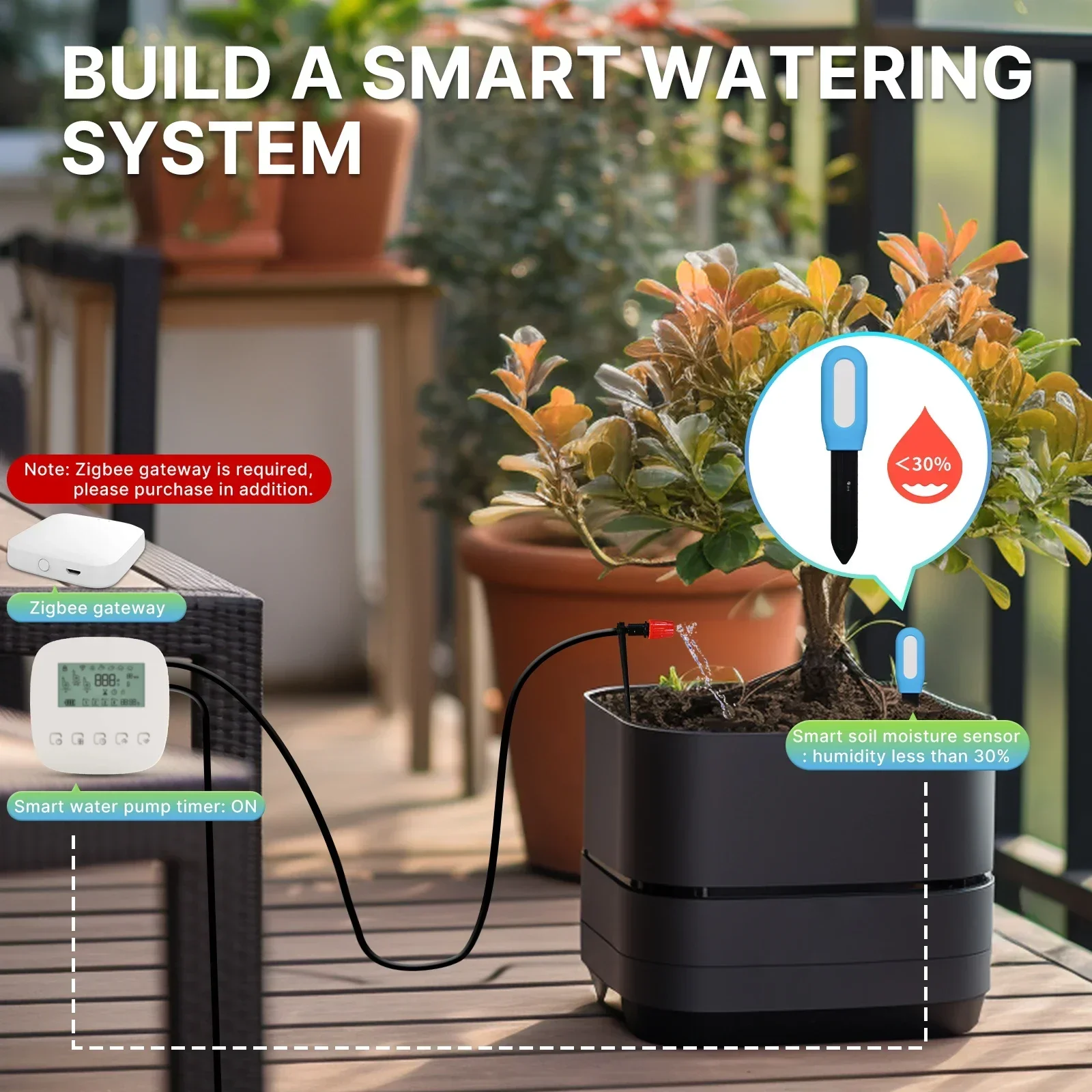 MOES Smart ZigBee Soil Tempera - огляд і ціна Smart Garden Moisture Sensor