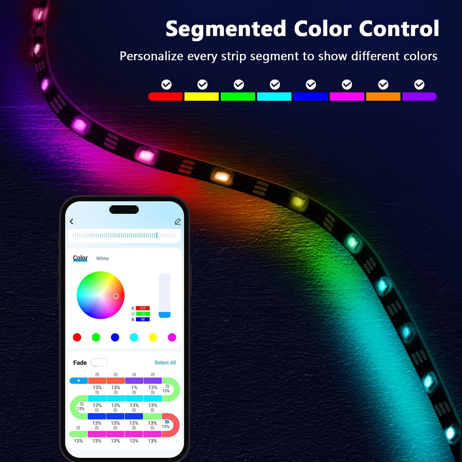 Tuya Smart WIFI RGBIC LED Stri - огляд і ціна Smart Garden Light Controller