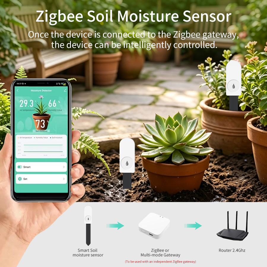 Smart Zigbee 3.0 Soil Tester H - огляд і ціна Smart Garden Moisture Sensor