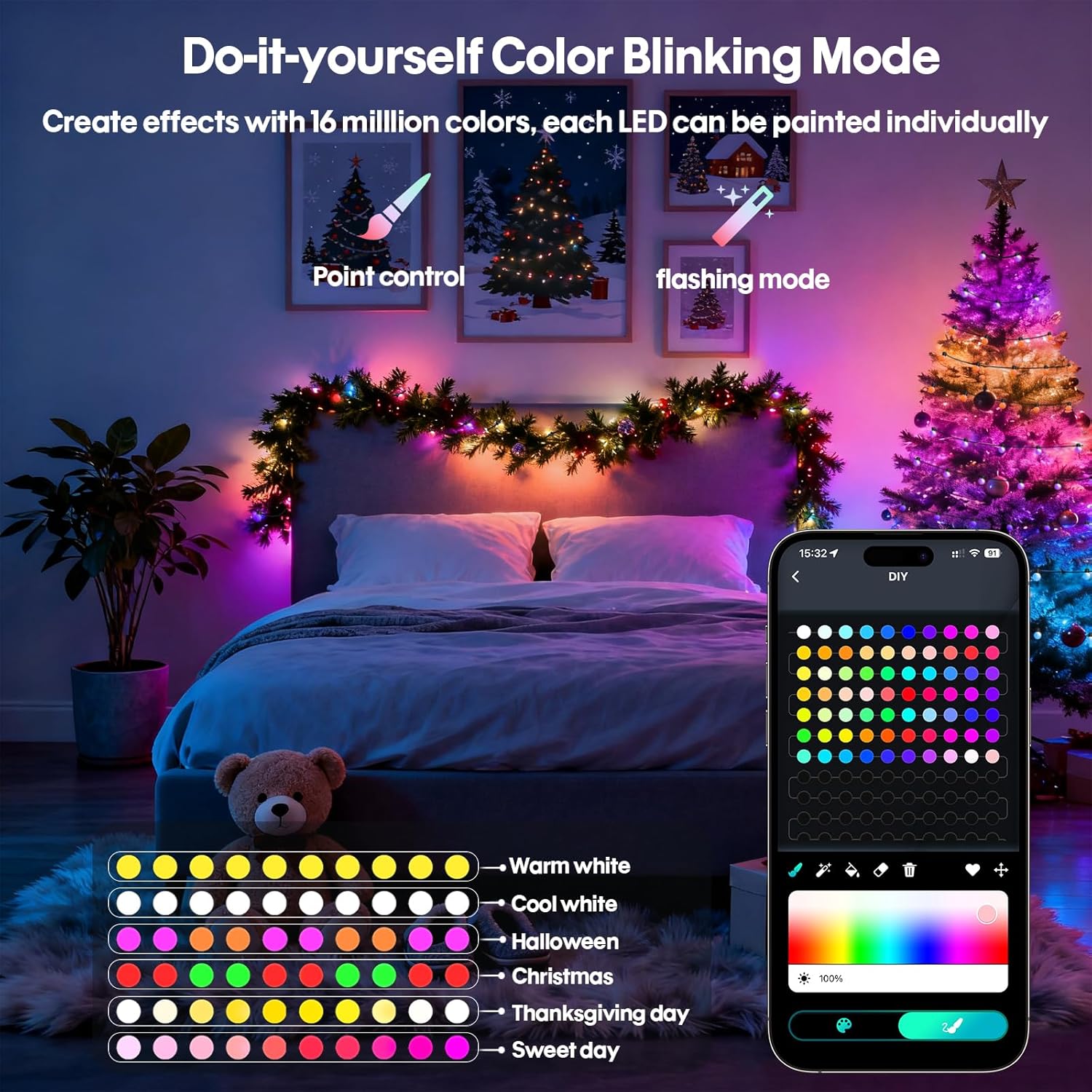 Smart Globe String Lights 5/10 - огляд і ціна Smart Garden Light Controller
