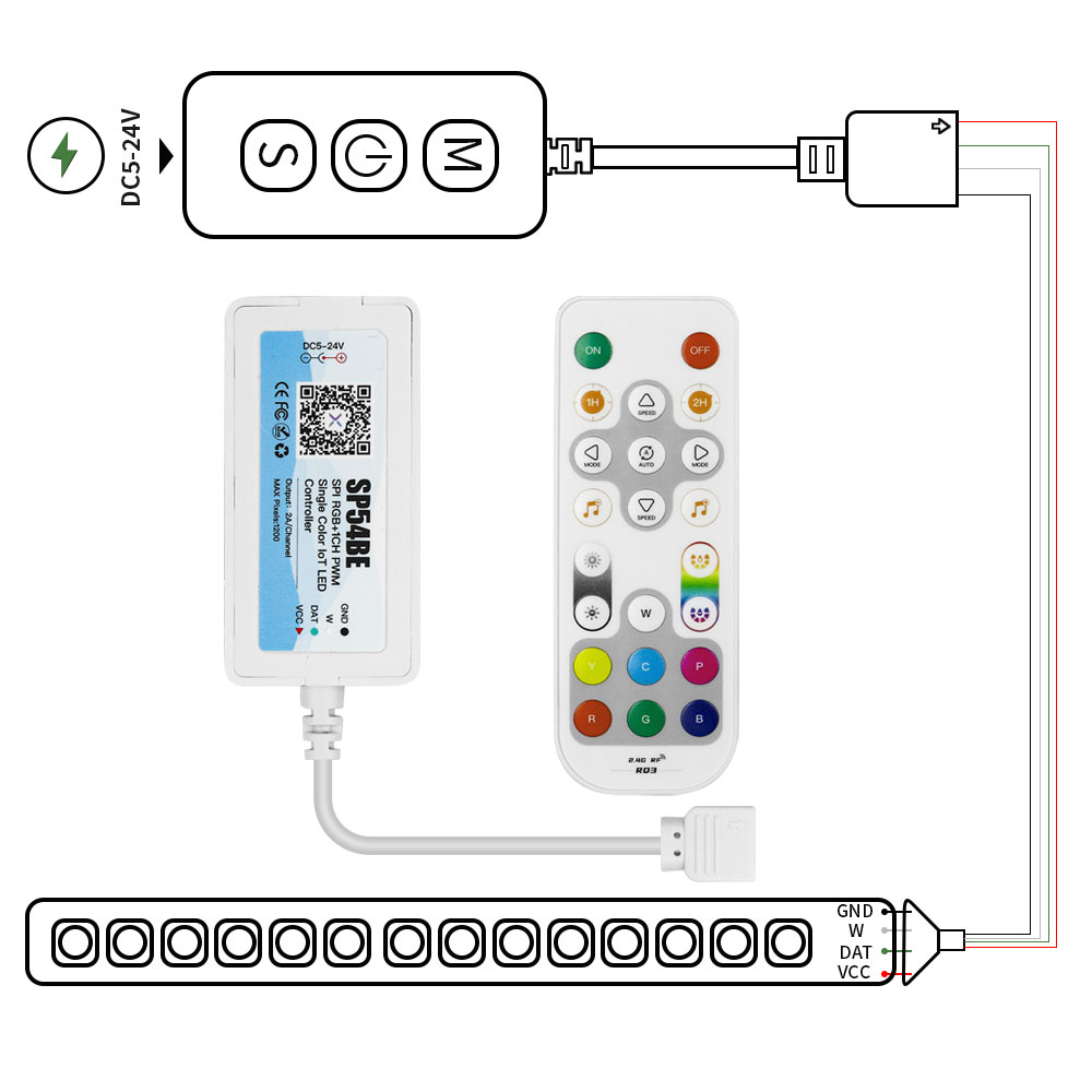 WS2812B WS2811 LED Strip Contr - огляд і ціна Smart Garden Light Controller